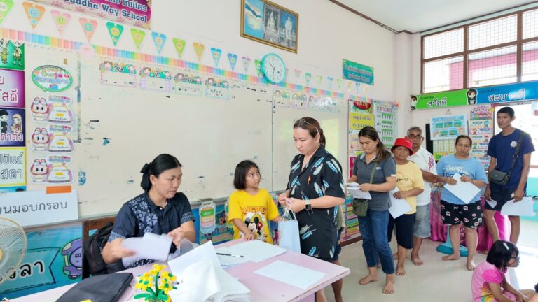การประชุมผู้ปกครองนักเรียน ภาคเรียนที่ 1 ปีการศึกษา 2569 - 8